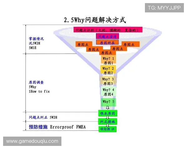 斗球tv网页版常见问题与解决方案，帮助用户快速排查故障确保观看无忧
