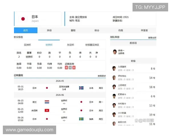 世界杯荷兰日本比赛胜负预测分析与专家最新预测报告